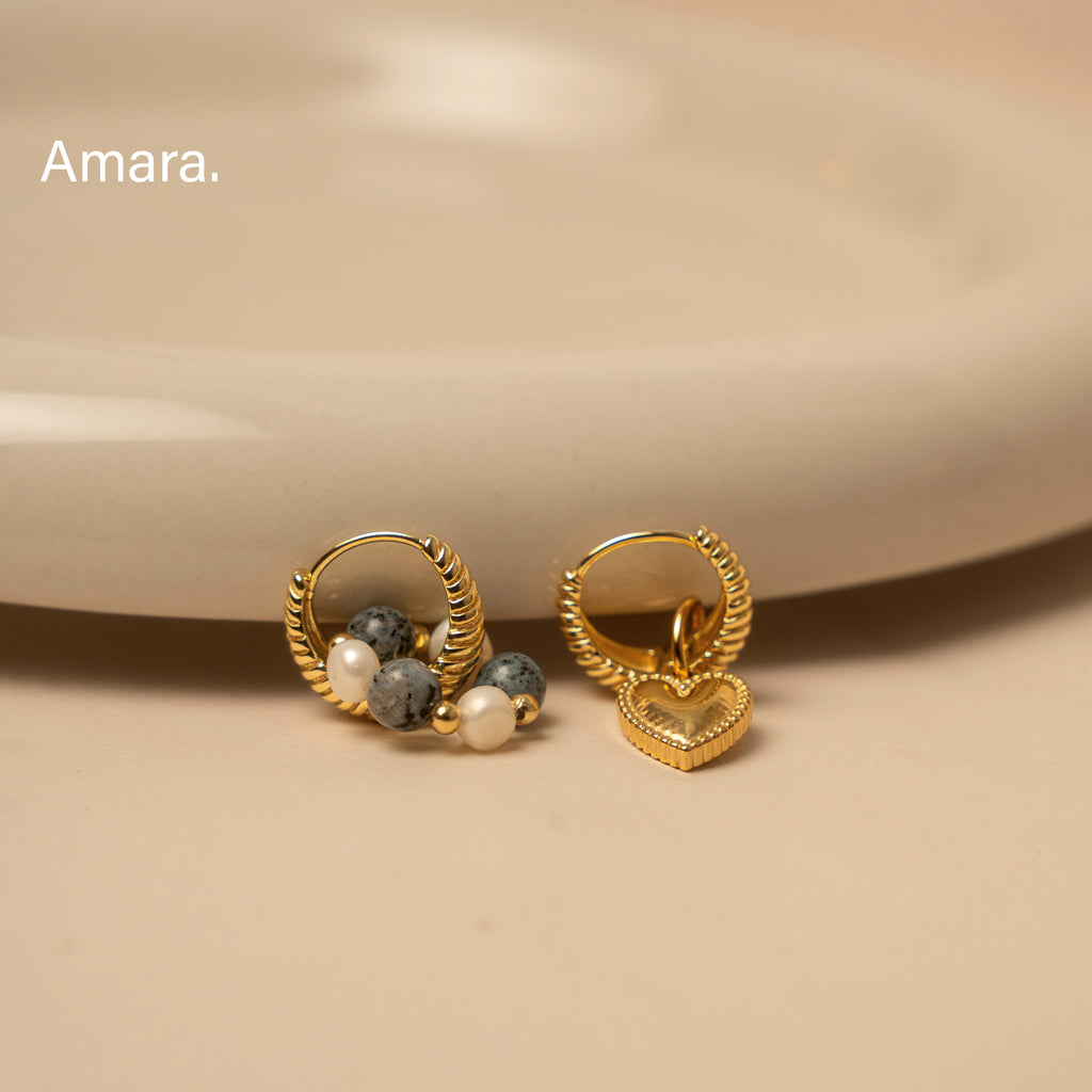 Boucles personnalisables - Motivation
